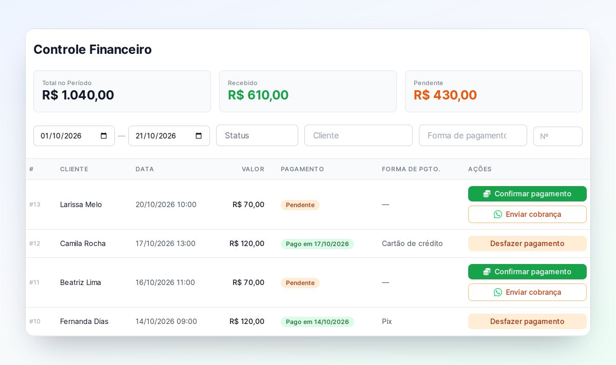 Página Controle Financeiro do Callen, com Total no Período de R$ 1.040,00, Recebido de R$ 610,00 e Pendente de R$ 430,00, filtros e a lista de atendimentos pagos e pendentes