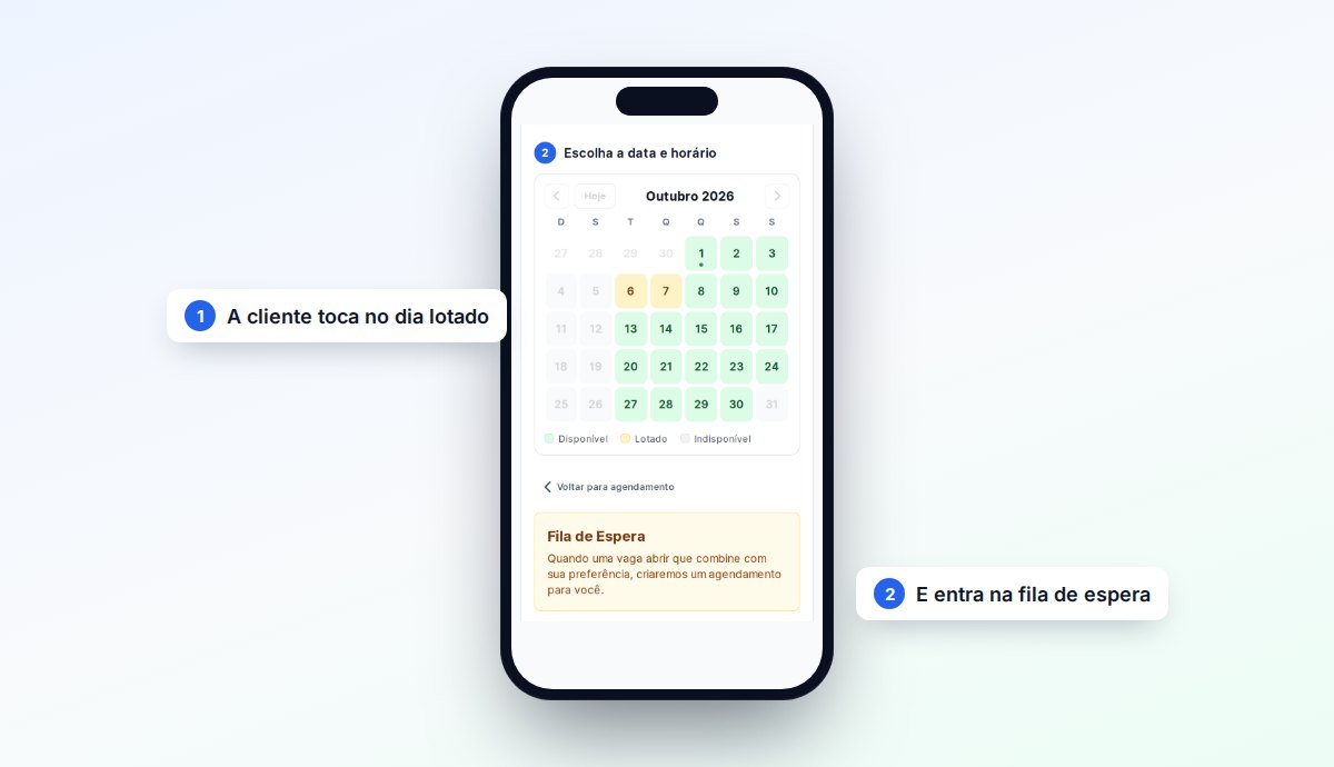 Página de agendamento no celular depois de tocar em um dia lotado, mostrando o quadro Fila de Espera