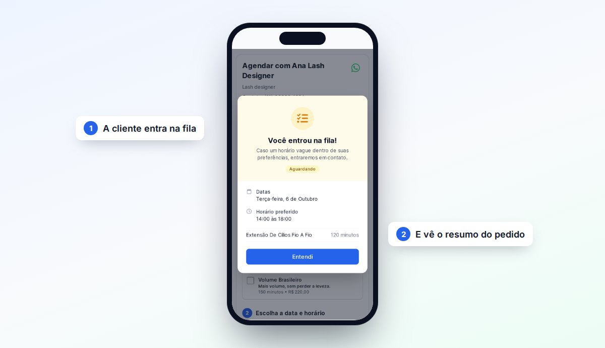 Confirmação Você entrou na fila no celular, com o status Aguardando, a data escolhida, o horário preferido das 14:00 às 18:00 e o serviço