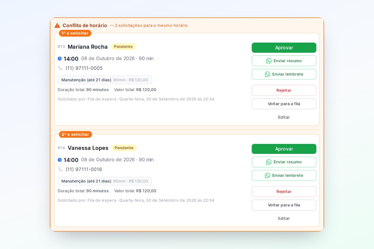Painel do Callen mostrando um conflito de horário com dois agendamentos pendentes da fila, marcados como 1º a solicitar e 2º a solicitar, cada um com os botões Aprovar, Enviar resumo, Rejeitar e Voltar para a fila
