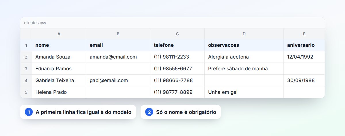 Planilha com as colunas nome, email, telefone, observacoes e aniversario, preenchida com quatro clientes