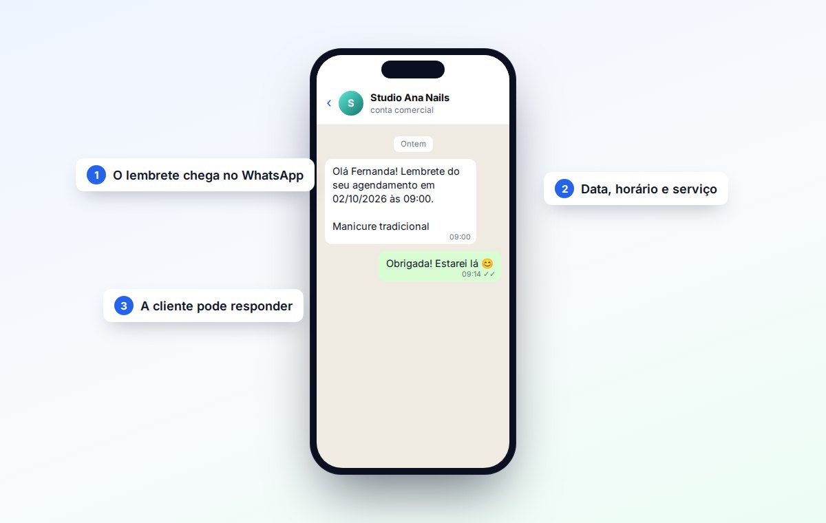 Conversa no WhatsApp em que a cliente recebe o lembrete do agendamento com data, horário e serviço e responde agradecendo