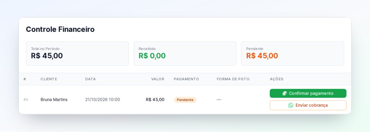 Tela Controle Financeiro com um atendimento pendente de R$ 45,00 e os botões Confirmar pagamento e Enviar cobrança