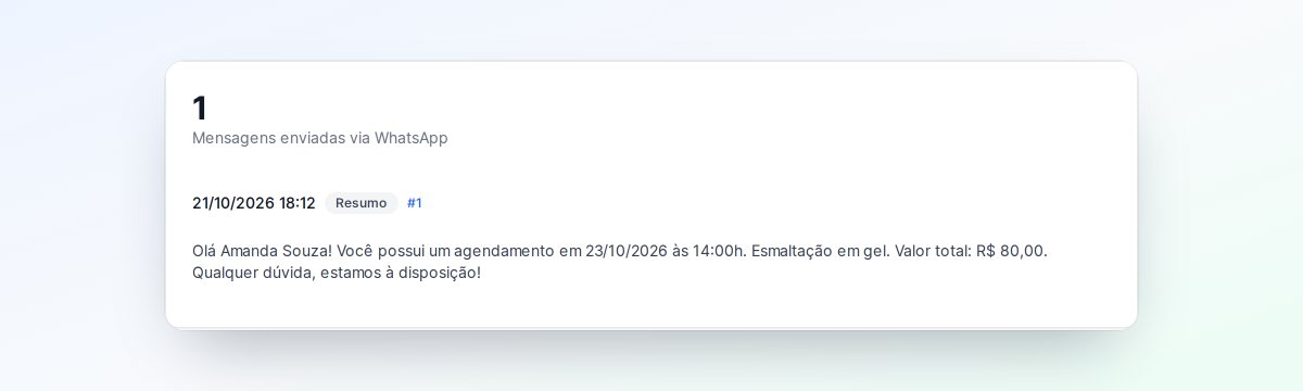 Tela Mensagens enviadas da cliente Amanda Souza, com um resumo enviado em 21/10/2026 às 18:12 e o texto da mensagem